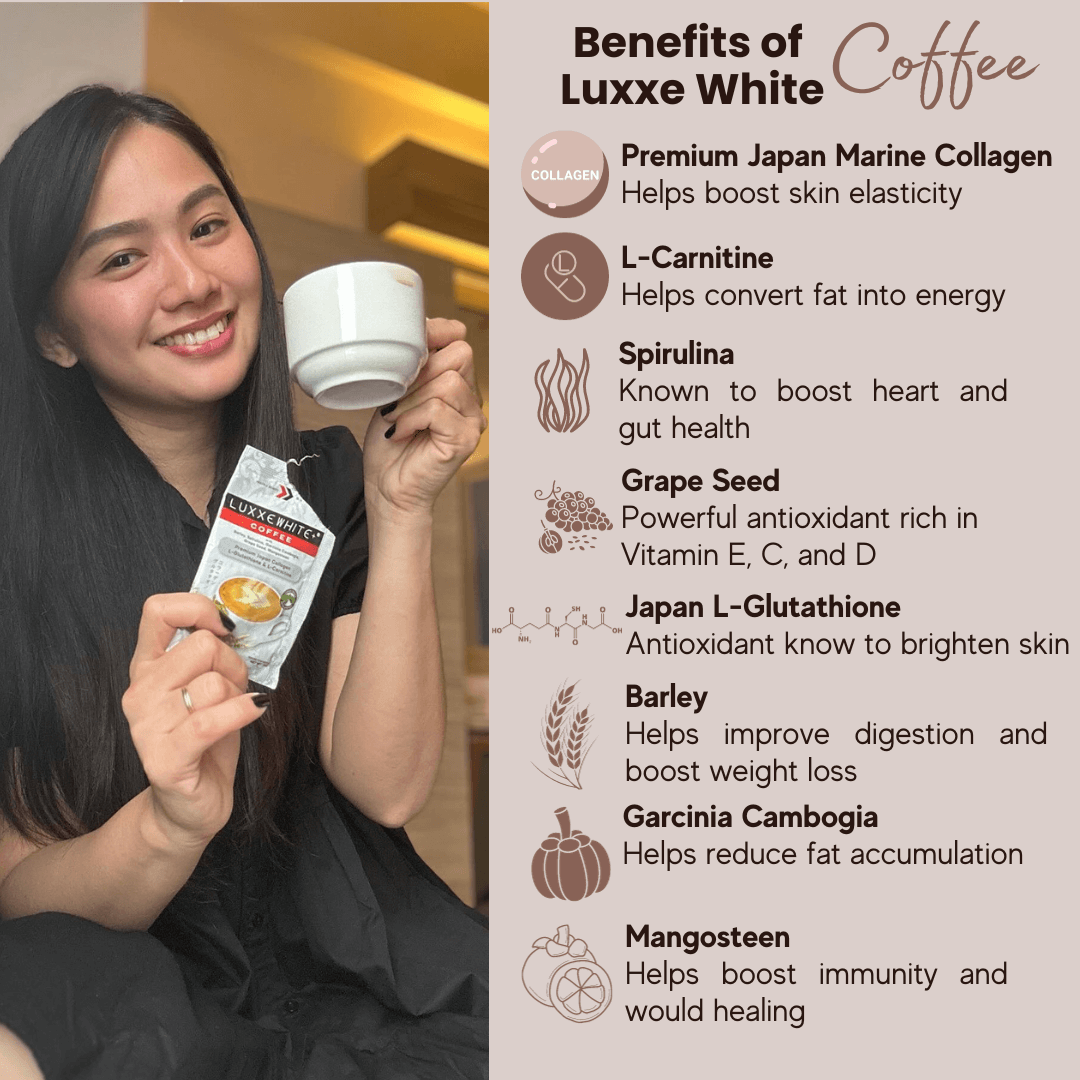 Luxxe White Coffee: Beauty & Wellness Coffee - Collagen + Glutathione + L-Carnitine + Superfoods