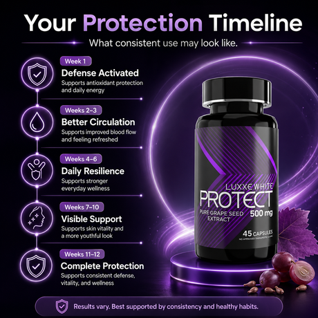 Luxxe White Protect: Pure Grape Seed Extract 500mg - Ultimate Antioxidant Protection