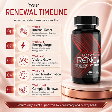 Luxxe White Renew: 8-in-1 Cellular Renewal System - Glutathione + Pure Barley + Collagen 2200mg