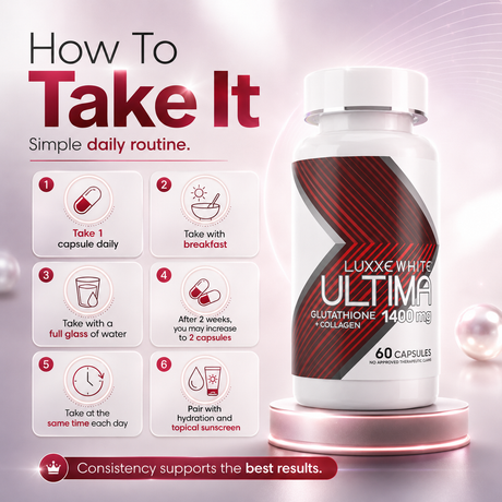 Luxxe White Ultima: The World's First All-in-One Skin System - Glutathione + Collagen + Oral Sunblock 1400mg