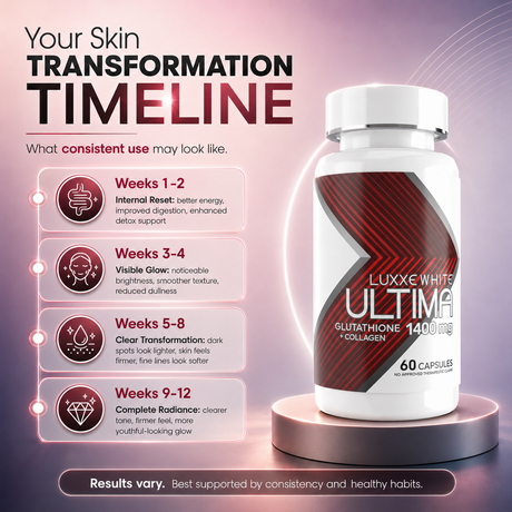 Luxxe White Ultima: The World's First All-in-One Skin System - Glutathione + Collagen + Oral Sunblock 1400mg